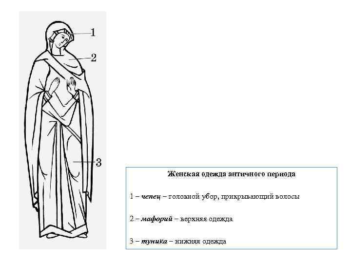 Женская одежда античного периода 1 – чепец – головной убор, прикрывающий волосы 2 –