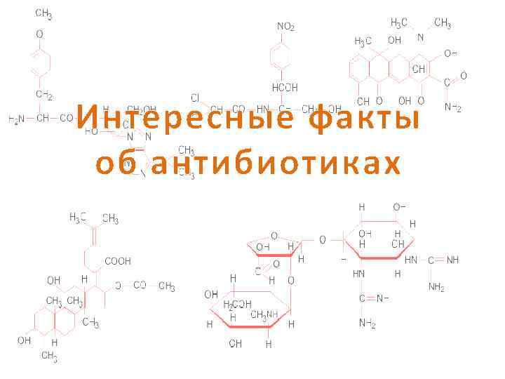 Интересные факты об антибиотиках Интересные факты! 