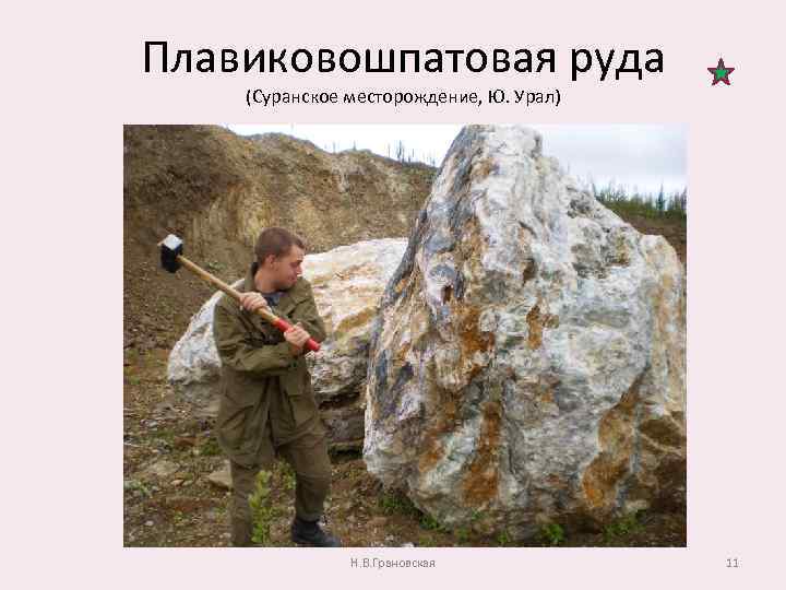 Плавиковошпатовая руда (Суранское месторождение, Ю. Урал) Н. В. Грановская 11 