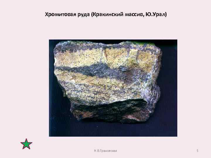 Хромитовая руда (Кракинский массив, Ю. Урал) Н. В. Грановская 5 