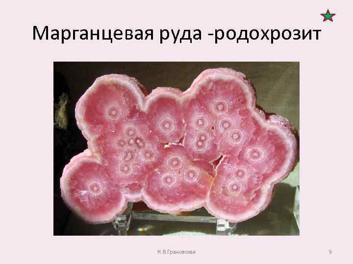 Марганцевая руда -родохрозит Н. В. Грановская 9 