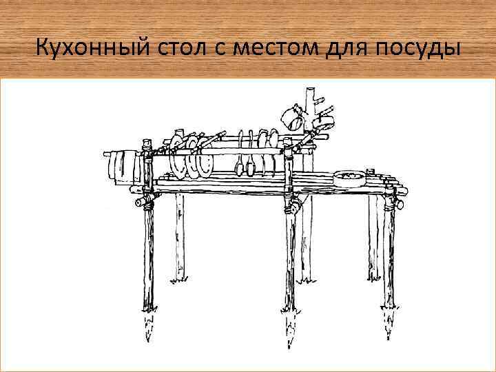 Кухонный стол с местом для посуды 