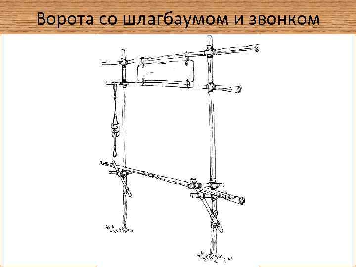 Ворота со шлагбаумом и звонком с 