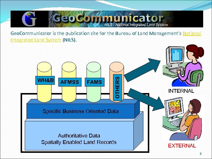 WH&B AFMSS FAMS OTHERS Geo. Communicator is the publication site for the Bureau of