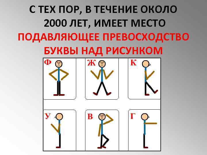 С ТЕХ ПОР, В ТЕЧЕНИЕ ОКОЛО 2000 ЛЕТ, ИМЕЕТ МЕСТО ПОДАВЛЯЮЩЕЕ ПРЕВОСХОДСТВО БУКВЫ НАД