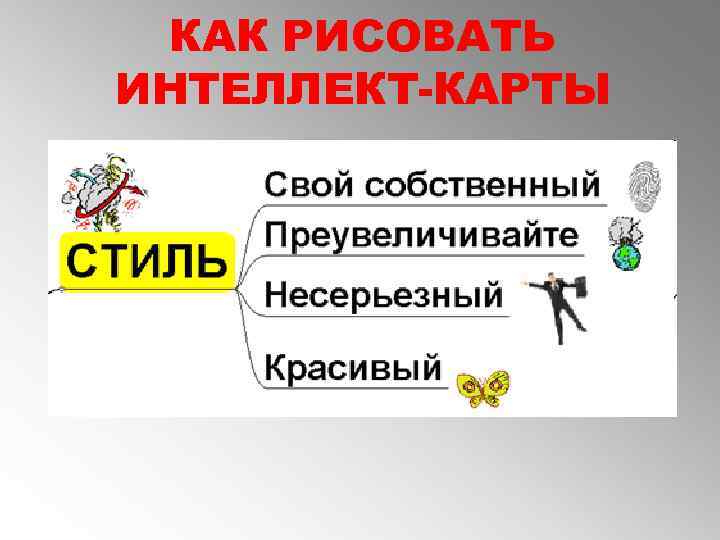 КАК РИСОВАТЬ ИНТЕЛЛЕКТ-КАРТЫ 
