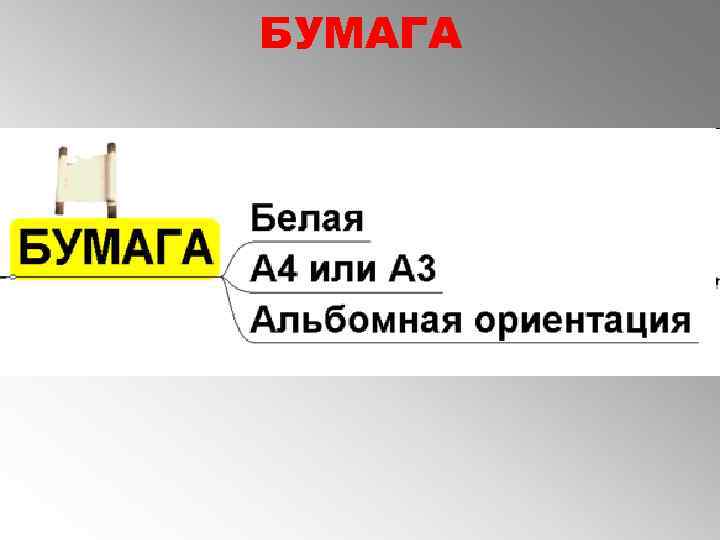 БУМАГА 