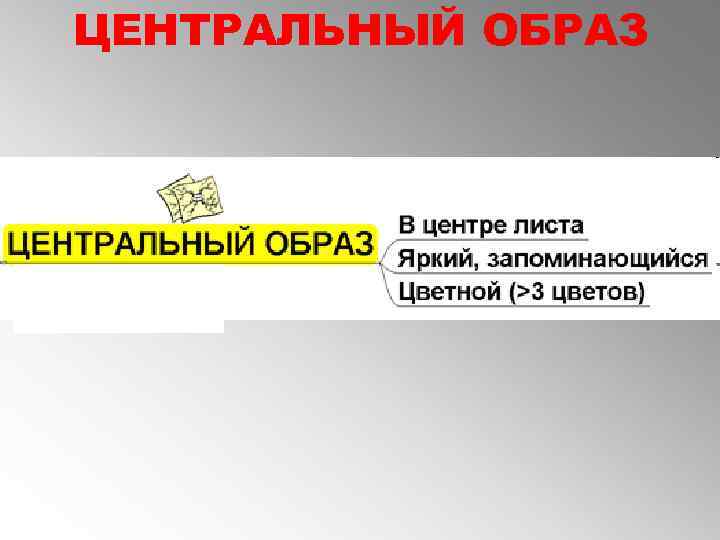 ЦЕНТРАЛЬНЫЙ ОБРАЗ 