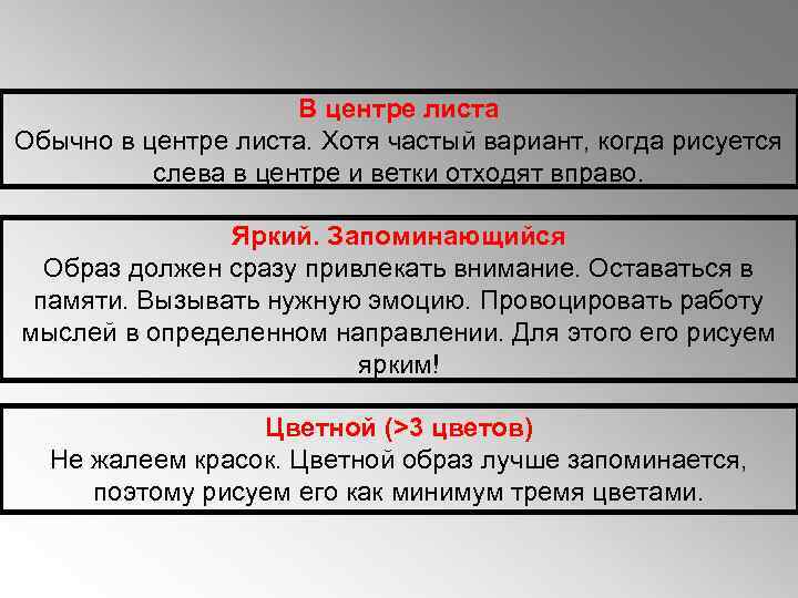 В центре листа Обычно в центре листа. Хотя частый вариант, когда рисуется слева в
