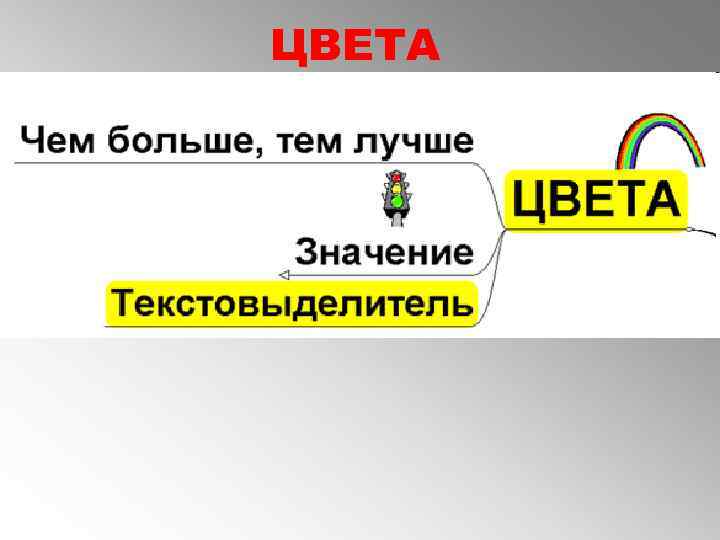 ЦВЕТА 