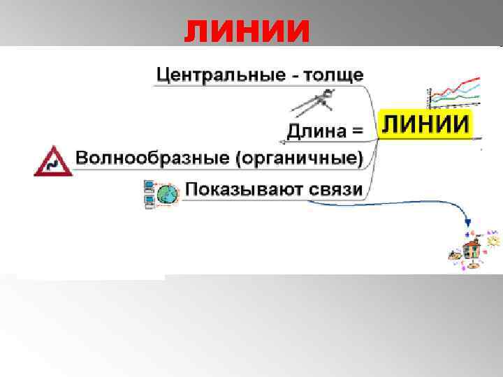 ЛИНИИ 