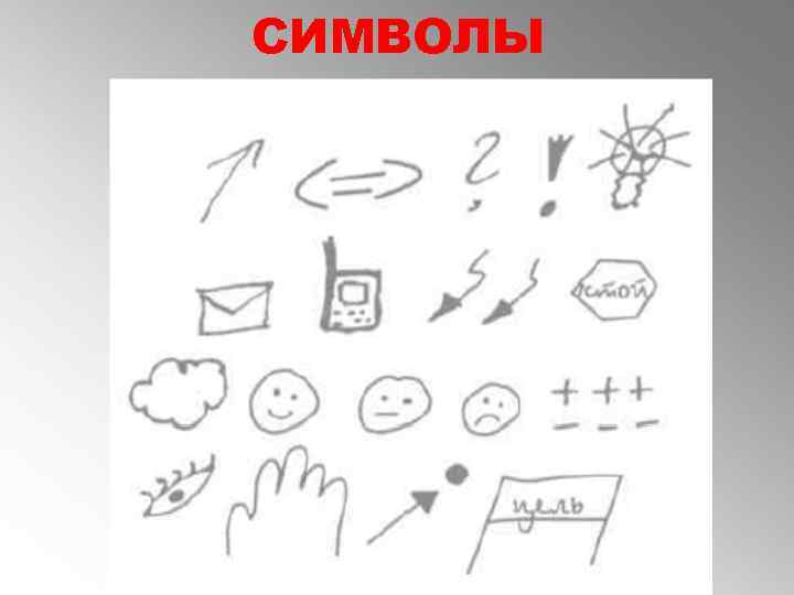 СИМВОЛЫ 