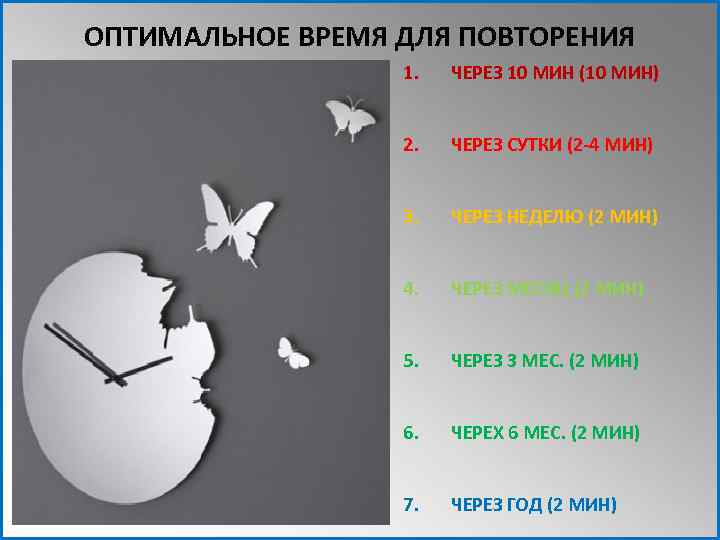ОПТИМАЛЬНОЕ ВРЕМЯ ДЛЯ ПОВТОРЕНИЯ 1. ЧЕРЕЗ 10 МИН (10 МИН) 2. ЧЕРЕЗ СУТКИ (2