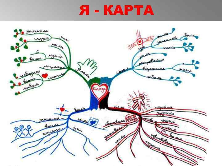 Я - КАРТА 