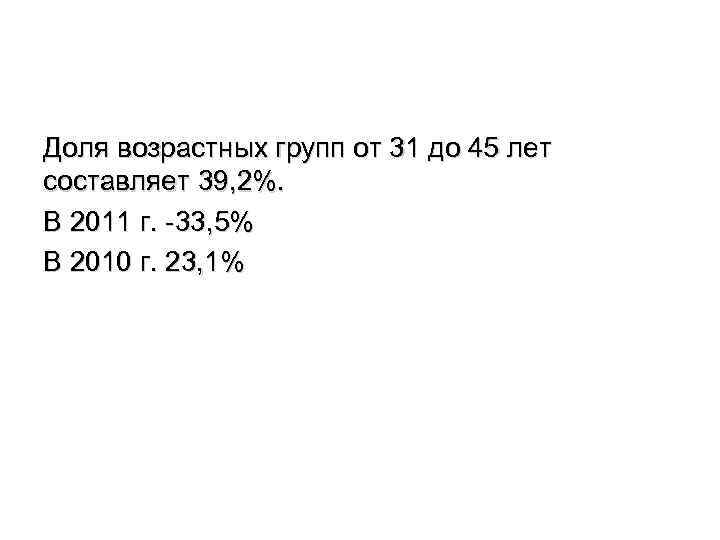 Доля возрастных групп от 31 до 45 лет составляет 39, 2%. В 2011 г.
