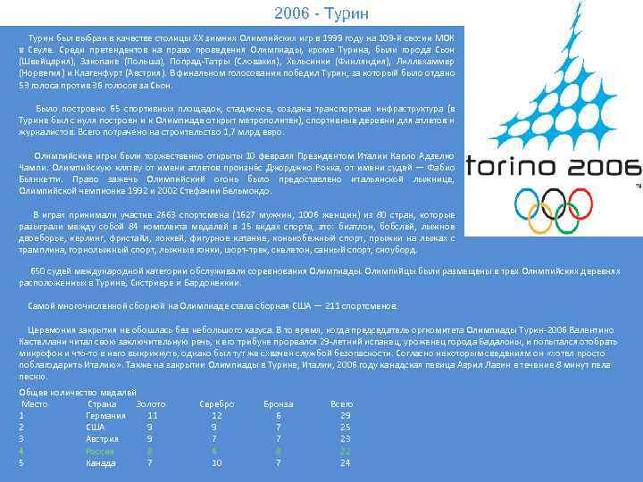 2006 - Турин был выбран в качестве столицы XX зимних Олимпийских игр в 1999