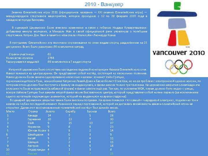 2010 - Ванкувер Зимние Олимпийские игры 2010 (официальное название — XXI зимние Олимпийские игры)