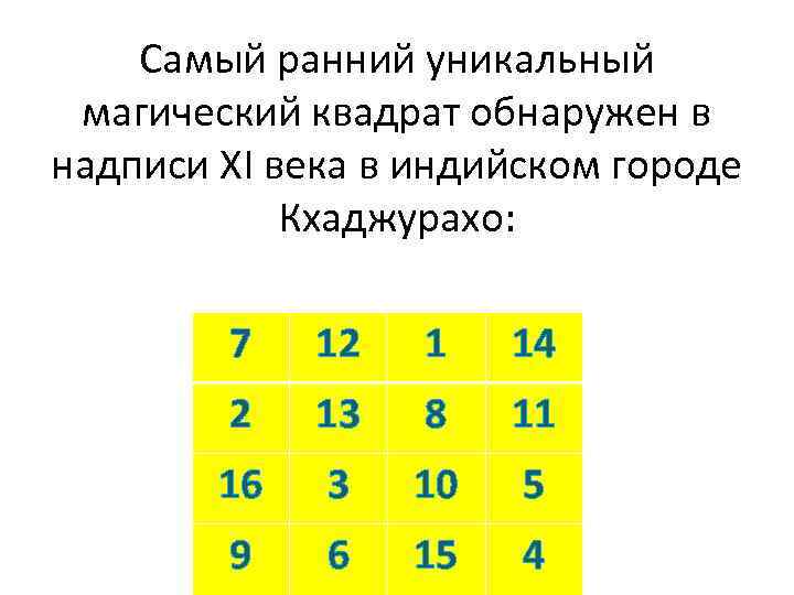 Самый ранний уникальный магический квадрат обнаружен в надписи XI века в индийском городе Кхаджурахо: