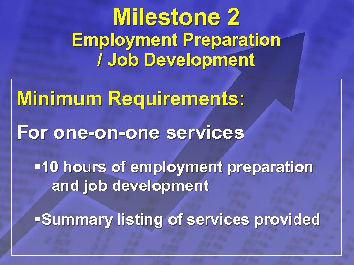 Slide 11 Milestone 2 © 2003 By Default! Employment Preparation / Job Development Minimum
