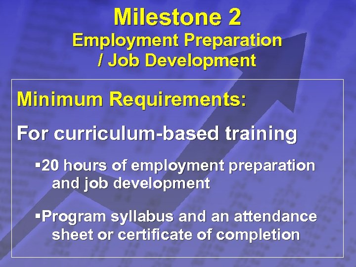 Slide 12 Milestone 2 © 2003 By Default! Employment Preparation / Job Development Minimum