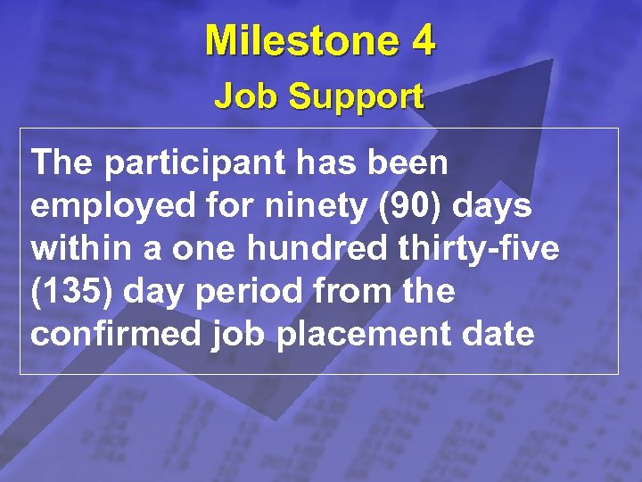Slide 15 © 2003 By Default! Milestone 4 Job Support The participant has been