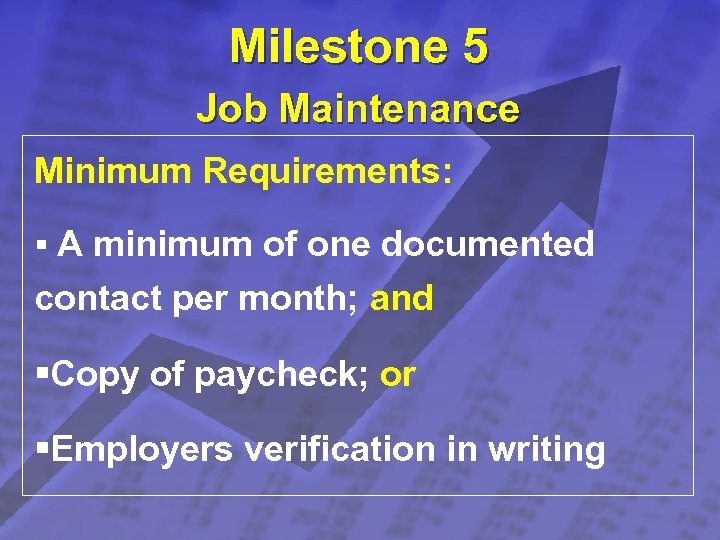 Slide 18 © 2003 By Default! Milestone 5 Job Maintenance Minimum Requirements: § A