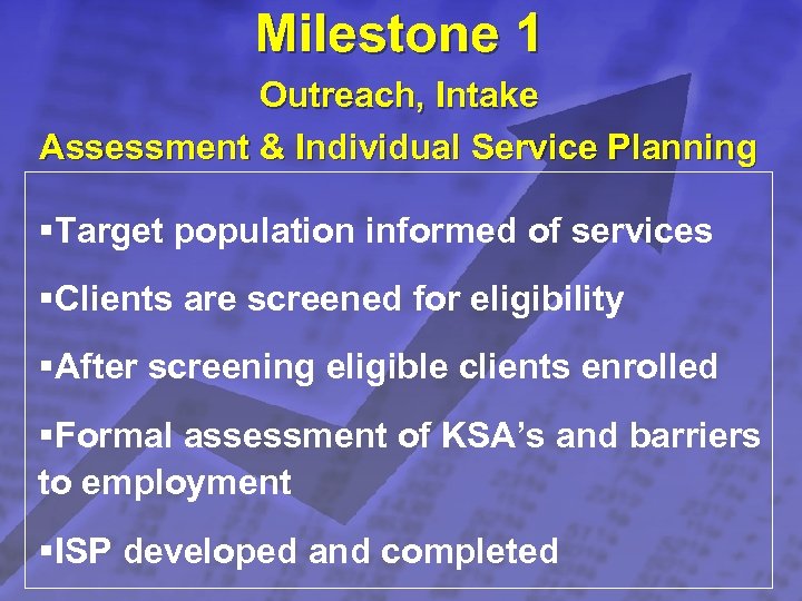 Slide 7 Milestone 1 © 2003 By Default! Outreach, Intake Assessment & Individual Service