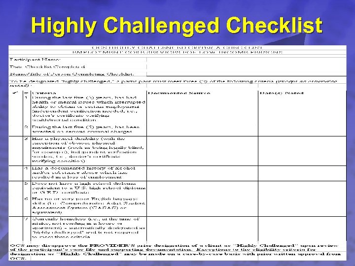Slide 9 © 2003 By Default! Highly Challenged Checklist A Free sample background from