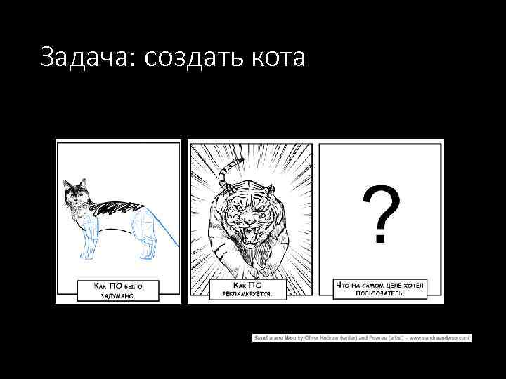 Задача: создать кота 