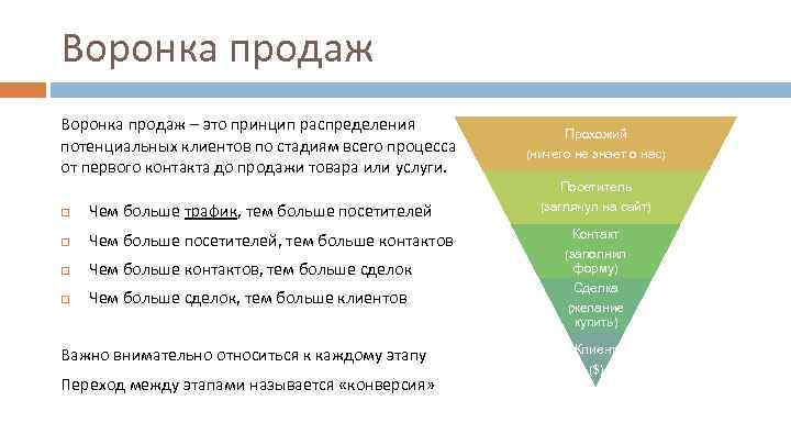 Что Такое В2в В Продажах Простыми Словами