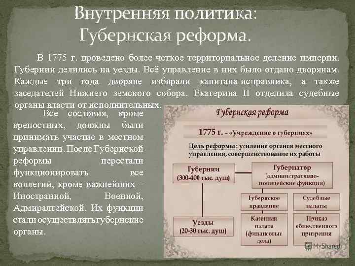 Внутренняя политика: Губернская реформа. В 1775 г. проведено более четкое территориальное деление империи. Губернии