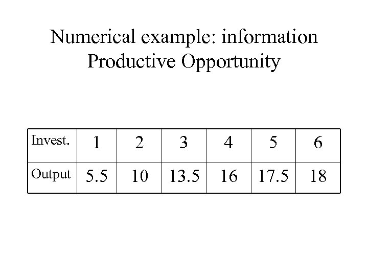 Numerical example: information Productive Opportunity Invest. 1 2 3 4 5 6 Output 5.