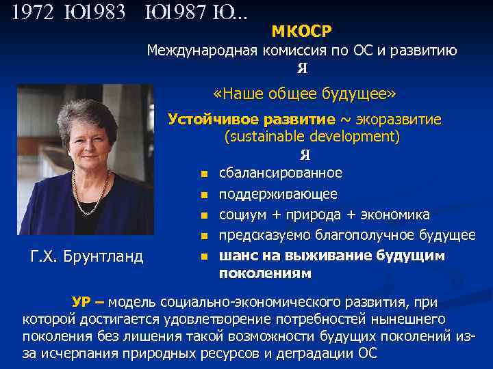 1972 Ю 1983 Ю 1987 Ю. . . МКОСР Международная комиссия по ОС и