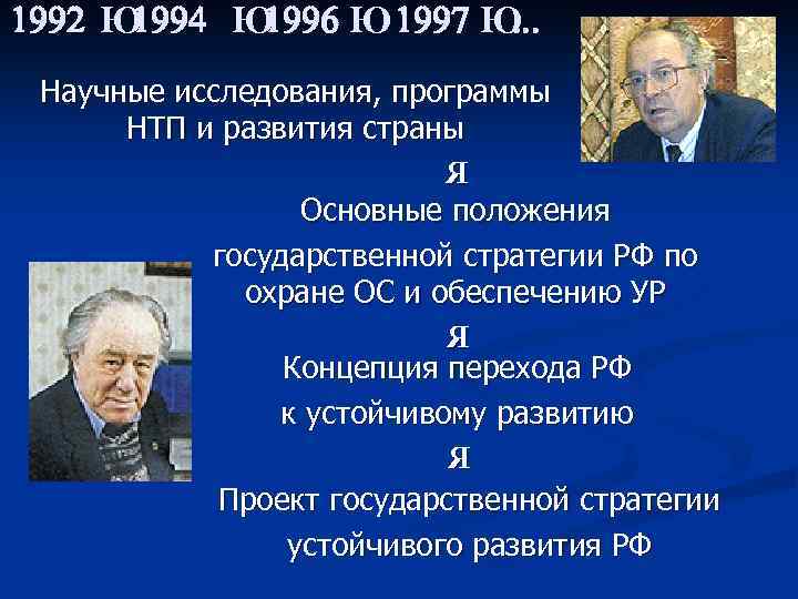 1992 Ю 1994 Ю 1996 Ю 1997 Ю. . . Научные исследования, программы НТП