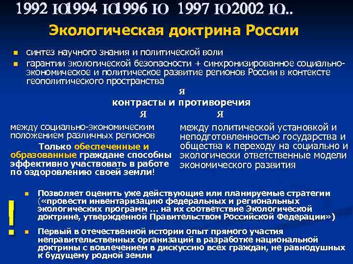 1992 Ю 1994 Ю 1996 Ю 1997 Ю 2002 Ю. . . Экологическая доктрина