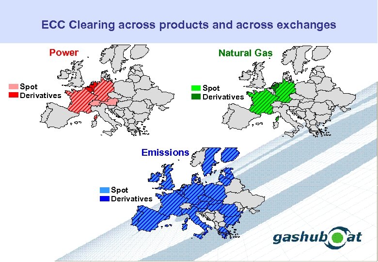 ECC Clearing across products and across exchanges Power Natural Gas Spot Derivatives Emissions Spot