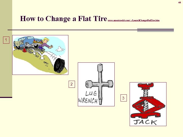 44 How to Change a Flat Tire www. americredit. com/. . . /Learn 2