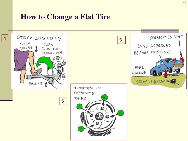 45 How to Change a Flat Tire 4 5 6 