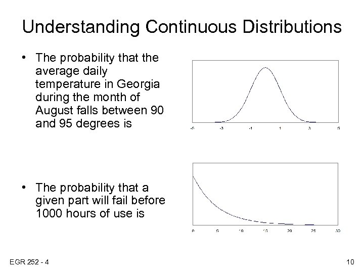 Understanding Continuous Distributions • The probability that the average daily temperature in Georgia during