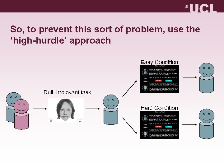 So, to prevent this sort of problem, use the ‘high-hurdle’ approach Easy Condition Dull,