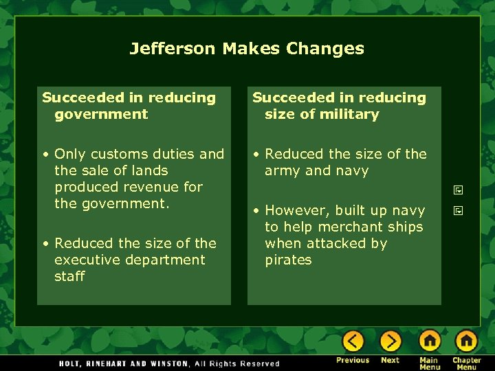Jefferson Makes Changes Succeeded in reducing government Succeeded in reducing size of military •