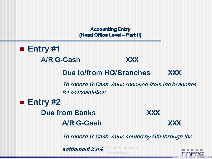 Accounting Entry (Head Office Level – Part II) n Entry #1 A/R G-Cash XXX