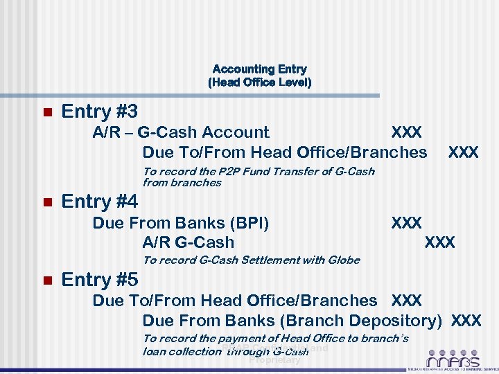 Accounting Entry (Head Office Level) n Entry #3 A/R – G-Cash Account XXX Due