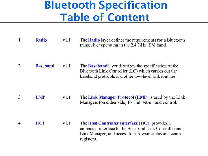 Bluetooth Specification Table of Content 