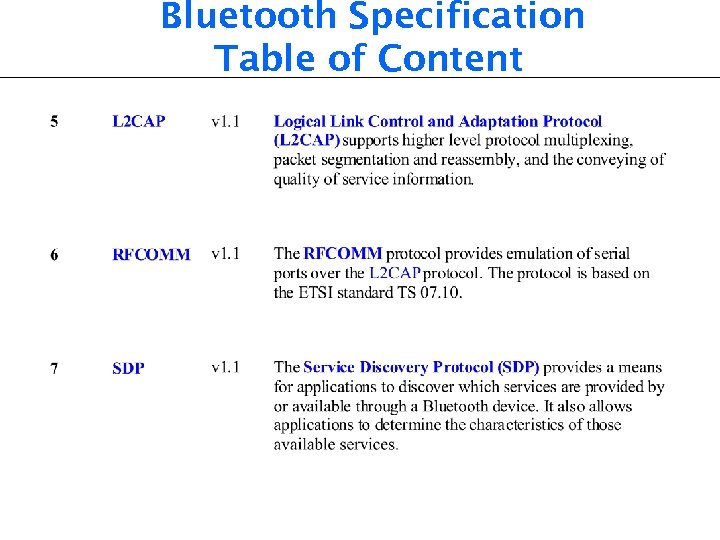 Bluetooth Specification Table of Content 