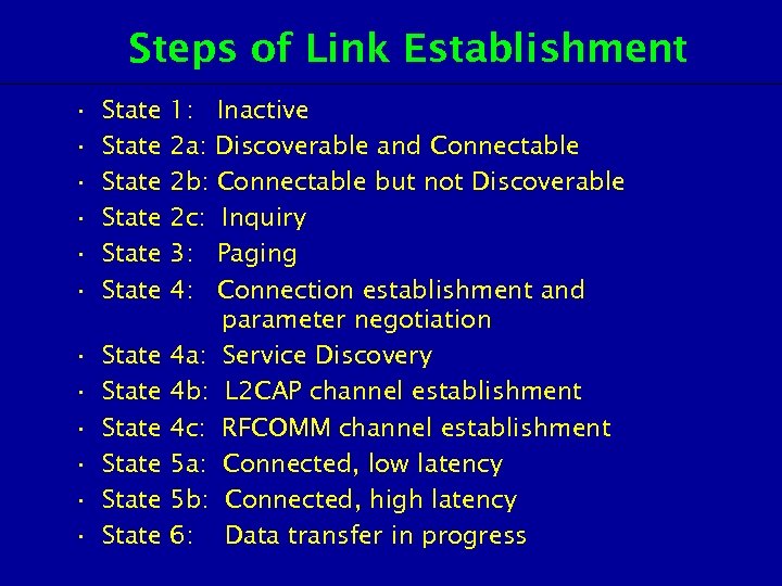 Steps of Link Establishment • • • State State State 1: Inactive 2 a: