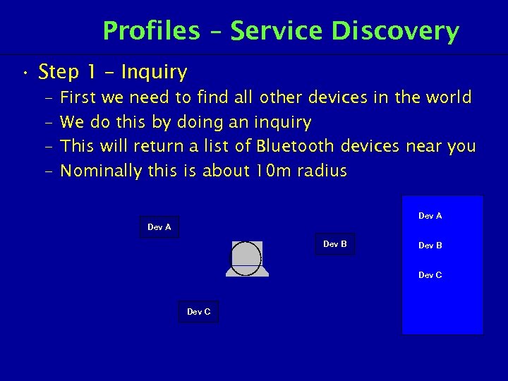 Profiles – Service Discovery • Step 1 – Inquiry – – First we need