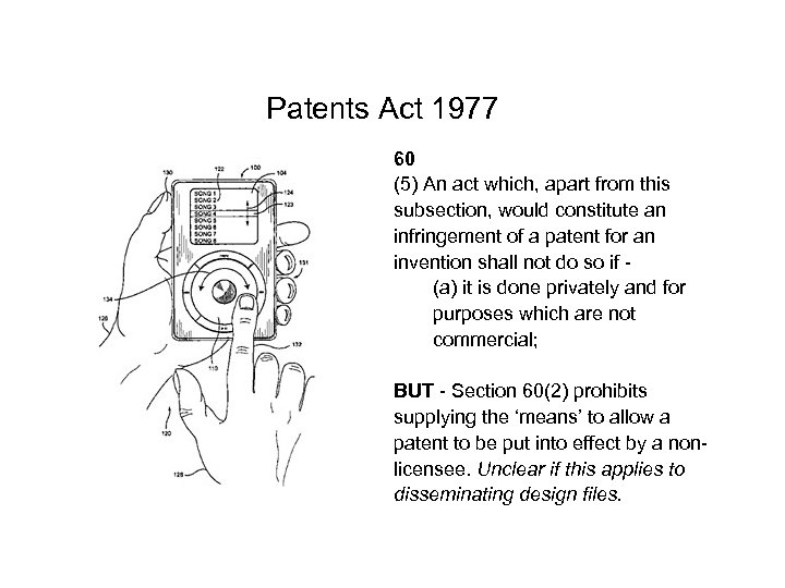 patent act