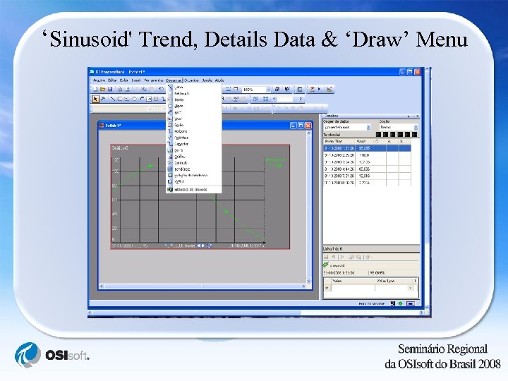 ‘Sinusoid' Trend, Details Data & ‘Draw’ Menu 