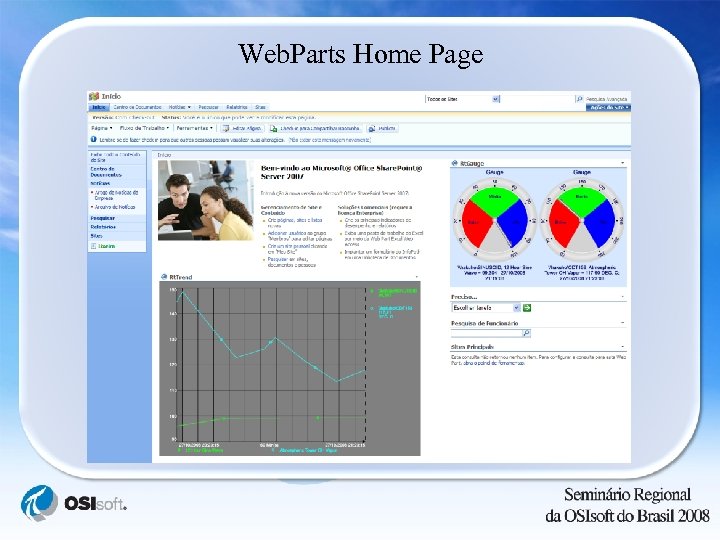 Web. Parts Home Page 